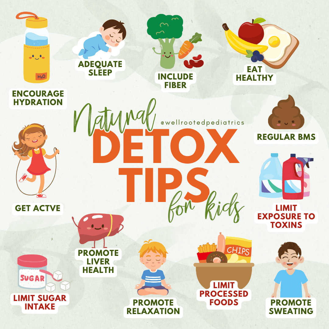 Natural ways to support