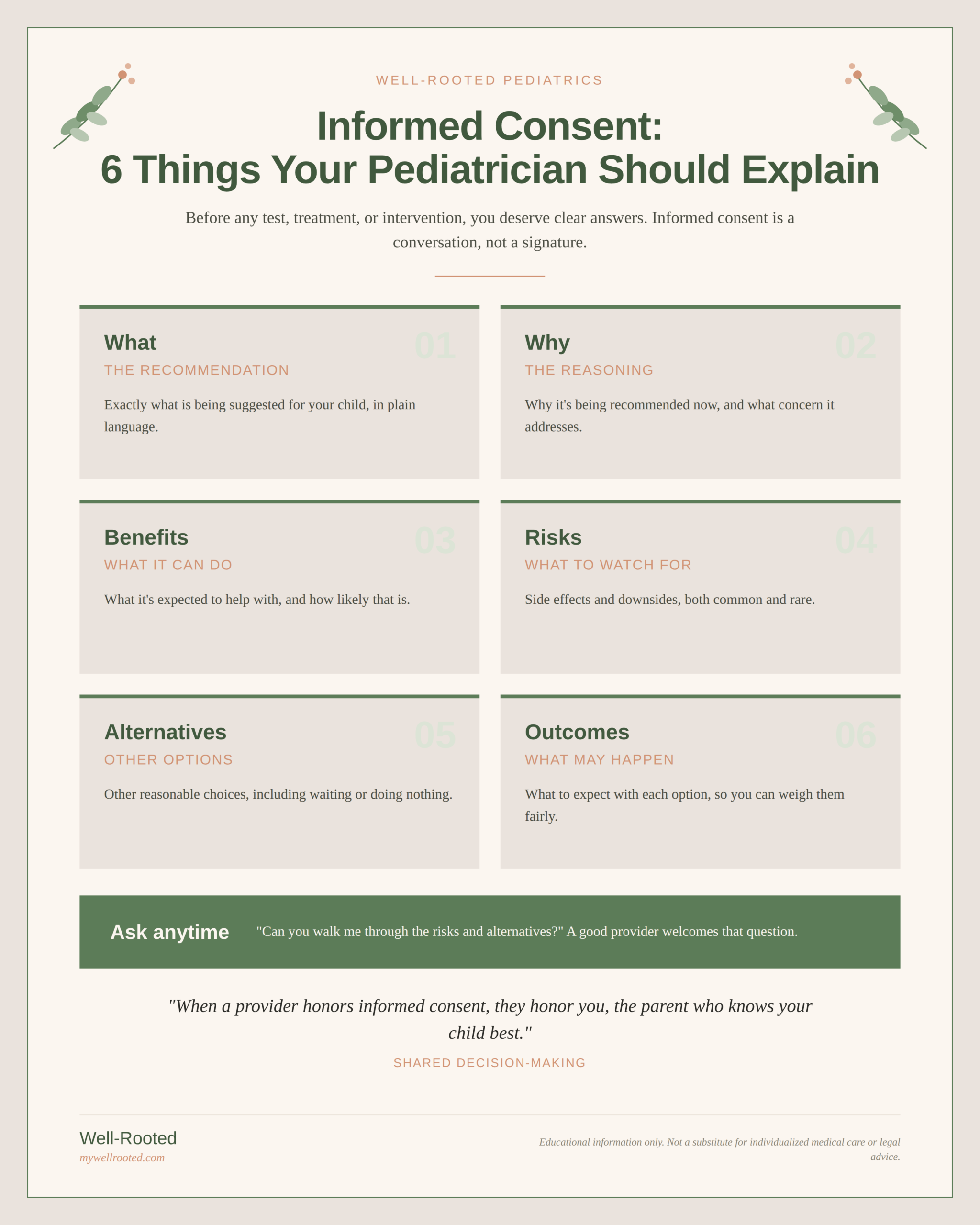 What Is Informed Consent — and Why It Matters So Much in Choosing Your Child’s Pediatrician
