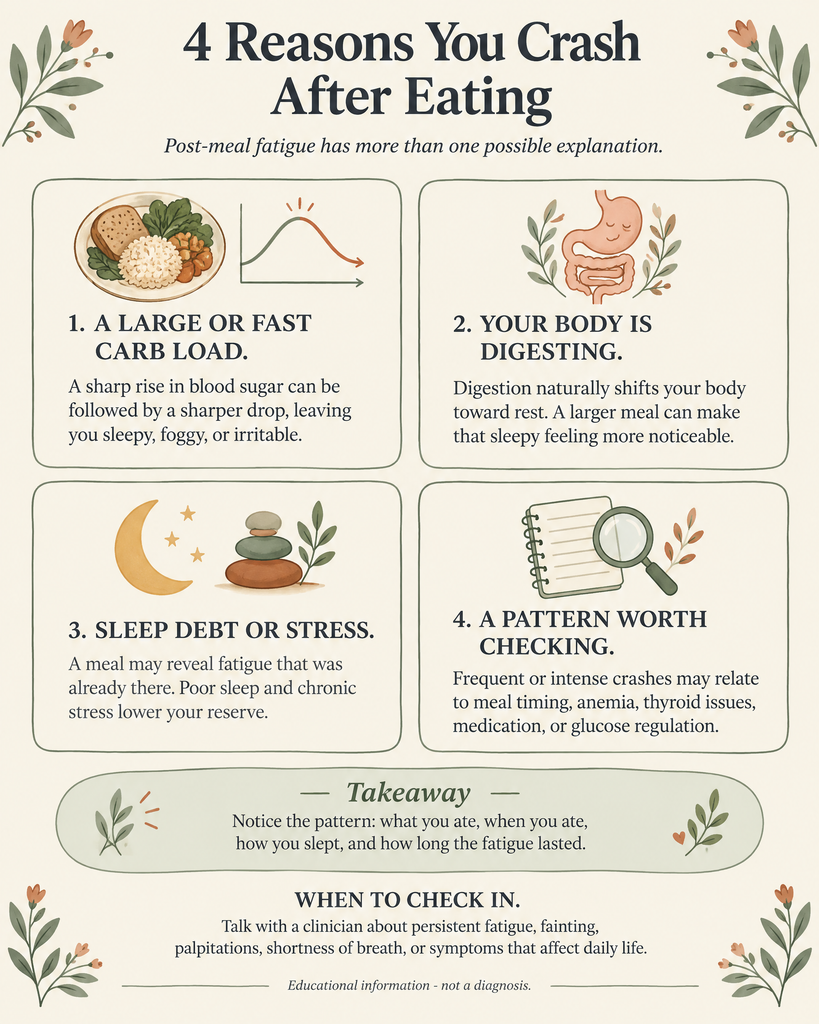 4 reasons you crash after eating infographic 1