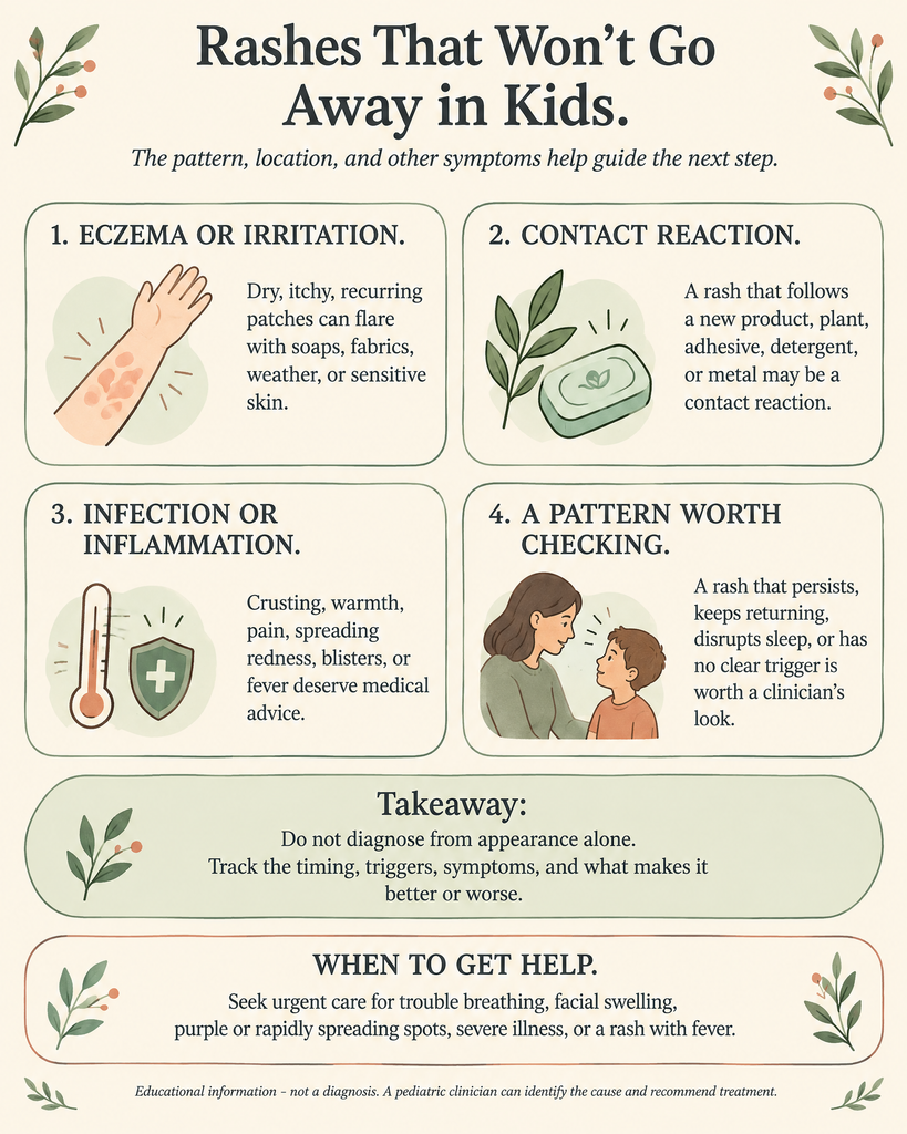 rashes that wont go away in kids infographic